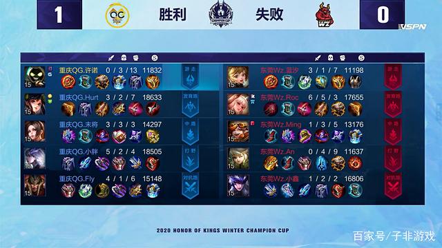 而是通往总 而是通往总