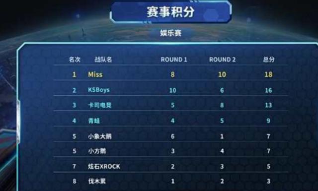 实事案例 实事案例